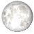 Full Moon, 15 days, 10 hours, 31 minutes in cycle