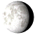 Waning Gibbous, 18 days, 14 hours, 13 minutes in cycle