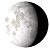 Waning Gibbous, 19 days, 1 hours, 31 minutes in cycle