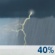 Cloudy, Light Showers and Chance Thunderstorms
