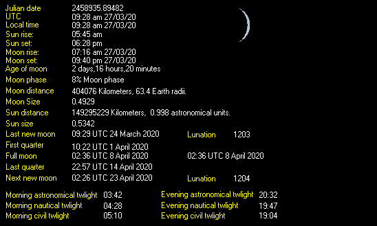 Moon Details from Weather-Display